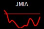 JMIA